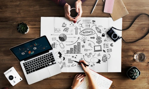  About Us Drenzi in Coimbatore